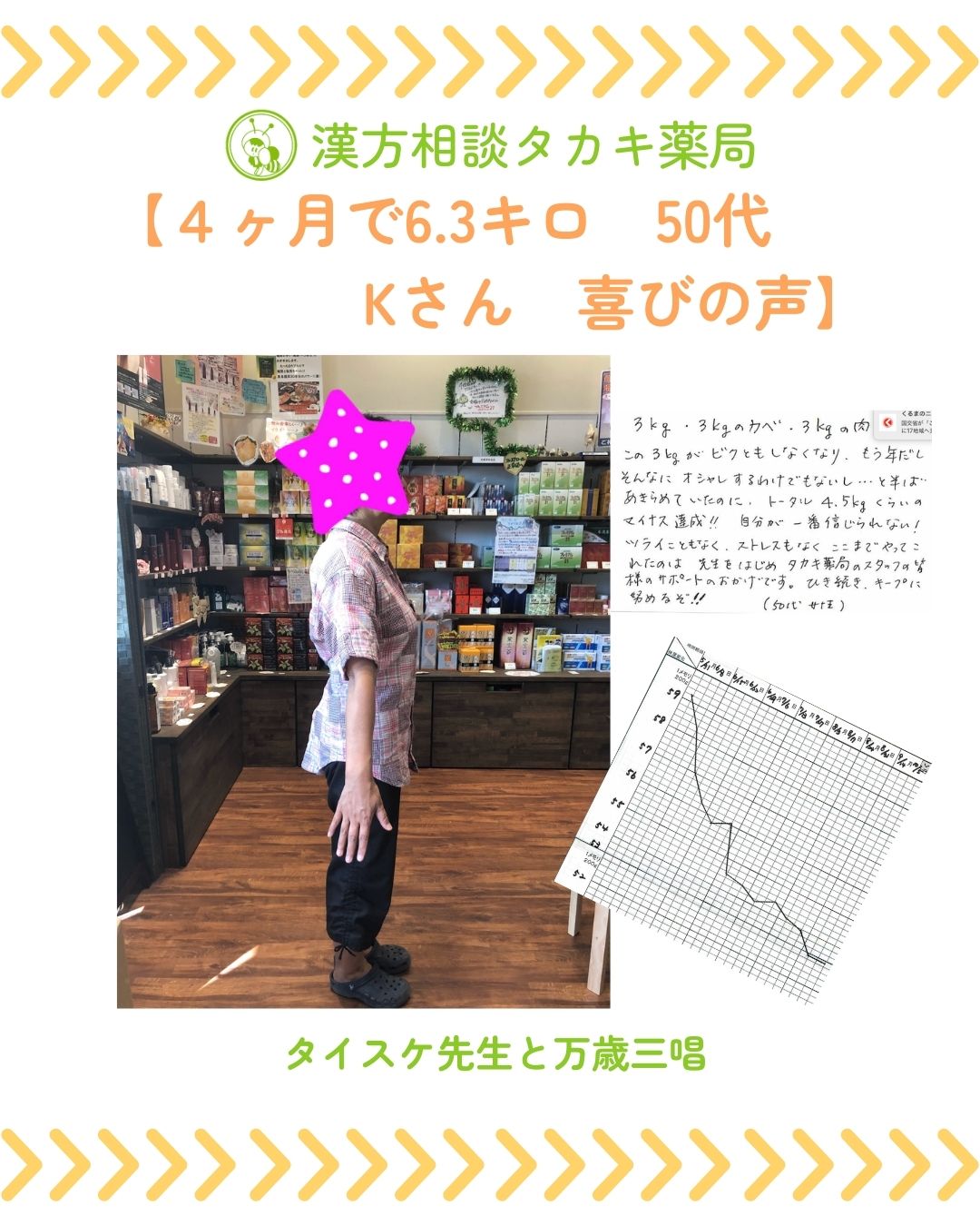 【50代女性】「もう年だし…」を乗り越え4ヶ月で-6.3kg！「3kgのカベ」打破の喜びのお声