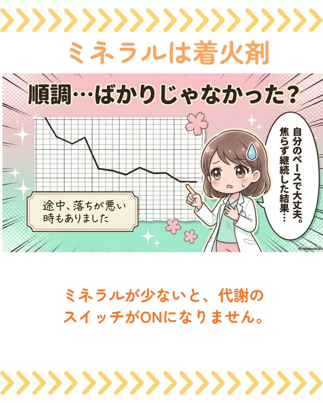 【50代女性】「もう年だし…」を乗り越え4ヶ月で-6.3kg!「3kgのカベ」打破の喜びのお声