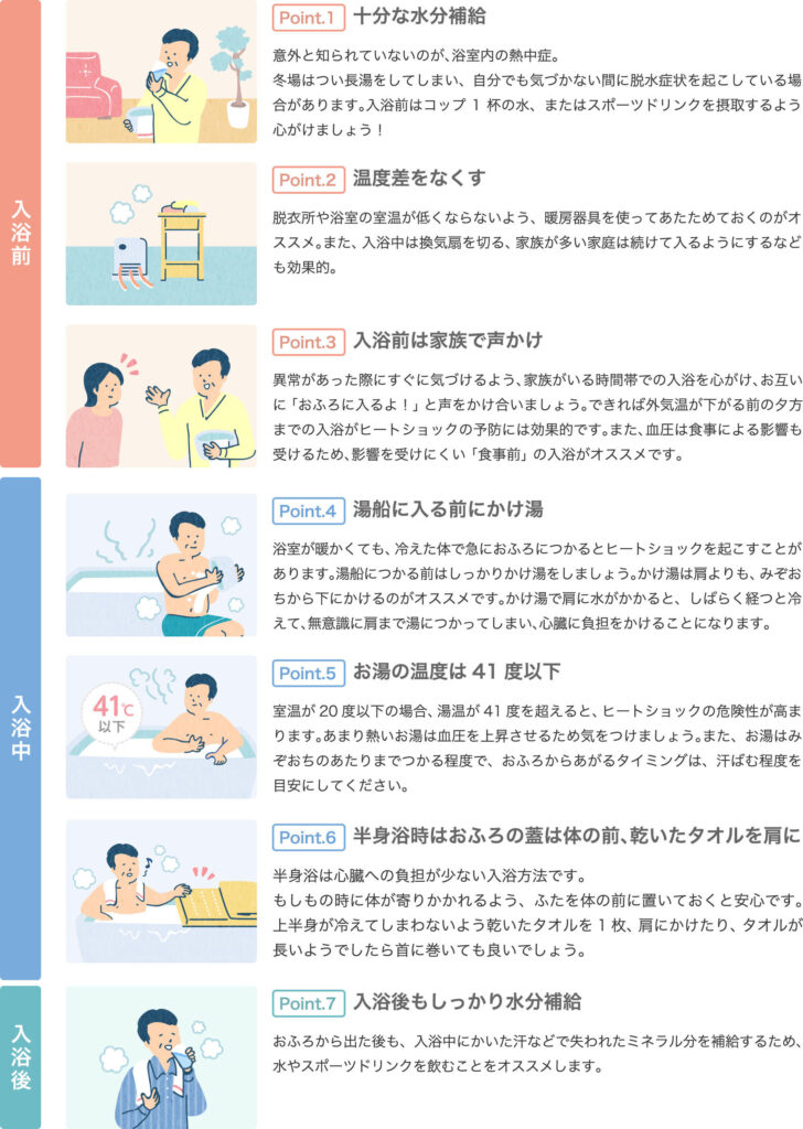 【今から予防 ヒートショック】