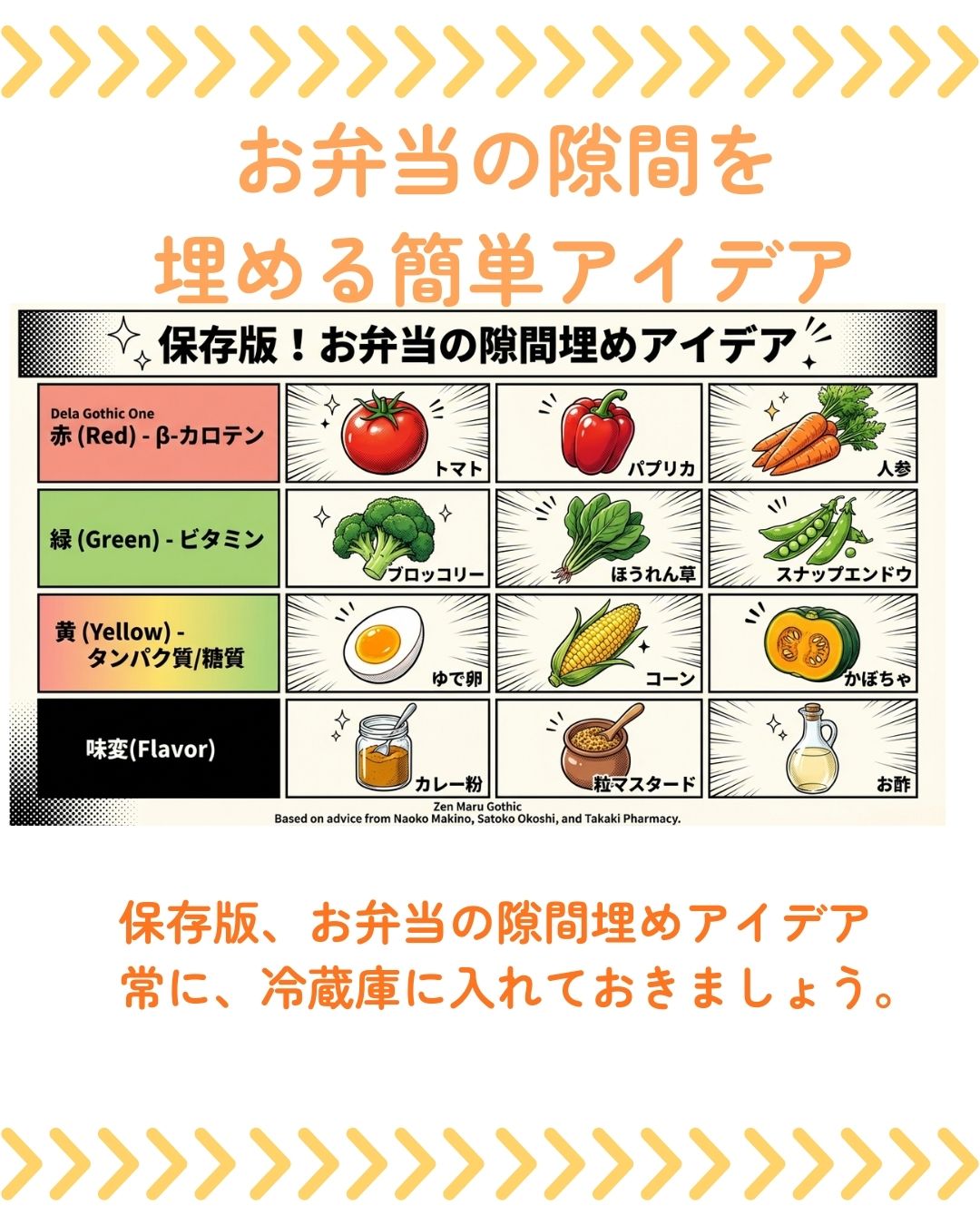 【ダイエット中のお昼ご飯のコツ】
