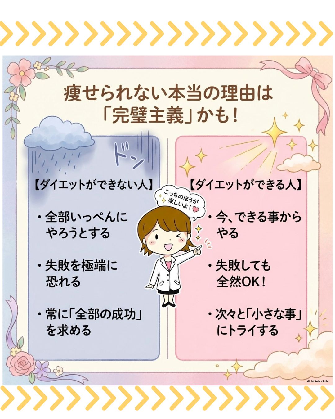 ダイエット成功の分かれ道！「小さなトライ」から始めよう♪