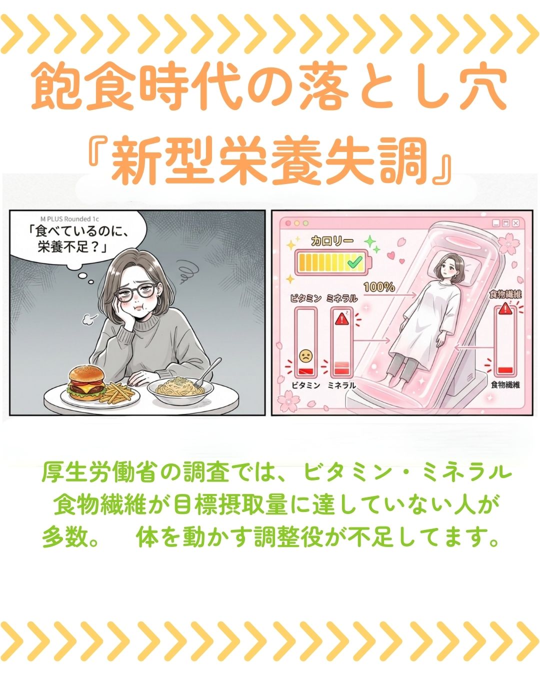 【野菜を食べているのに栄養不足？】