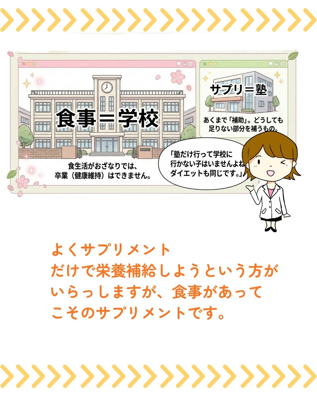 【野菜を食べているのに栄養不足？】