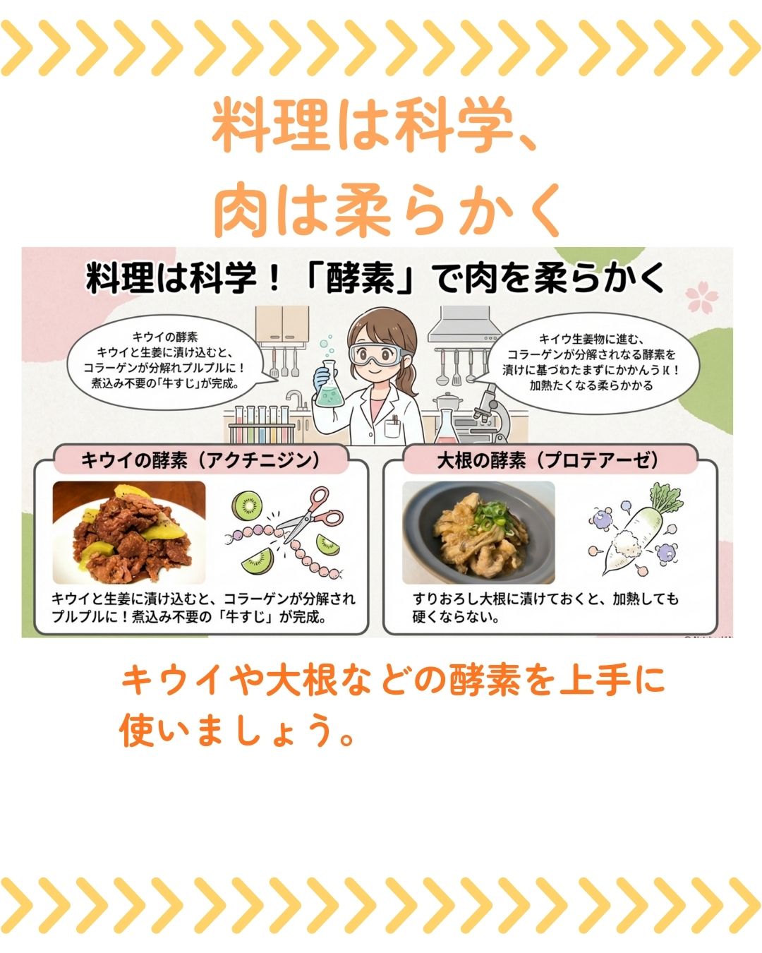【野菜を食べているのに栄養不足？】