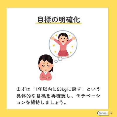 【ダイエットのコツは目標を明確にすること】