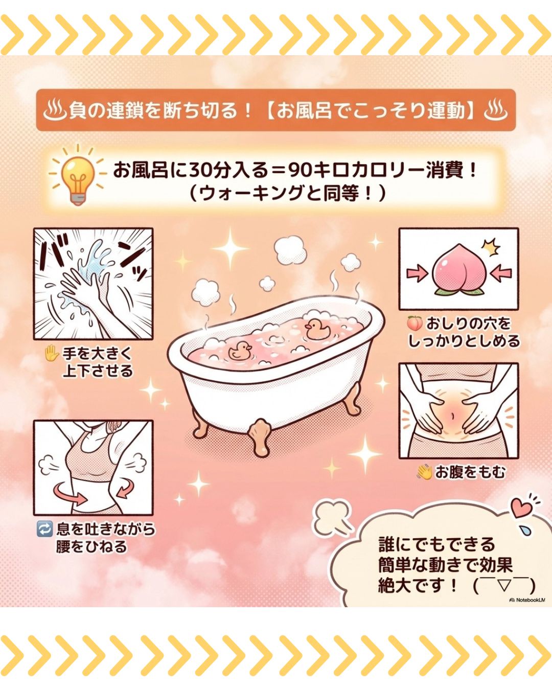 【漢方ダイエット 痩せる人と痩せない人の差】