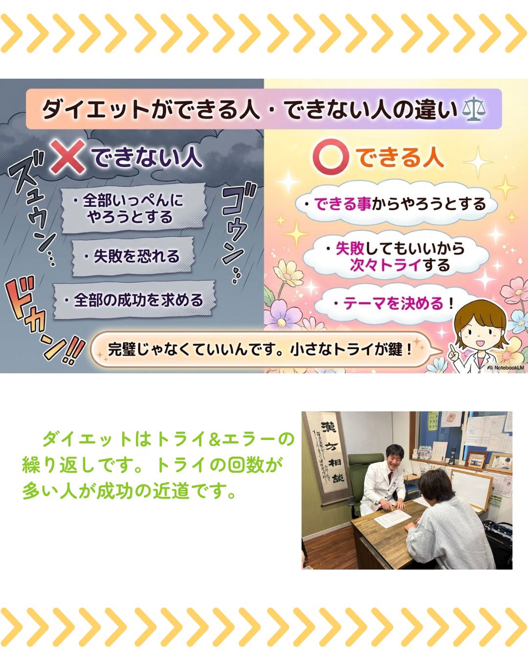 【漢方ダイエット 痩せる人と痩せない人の差】