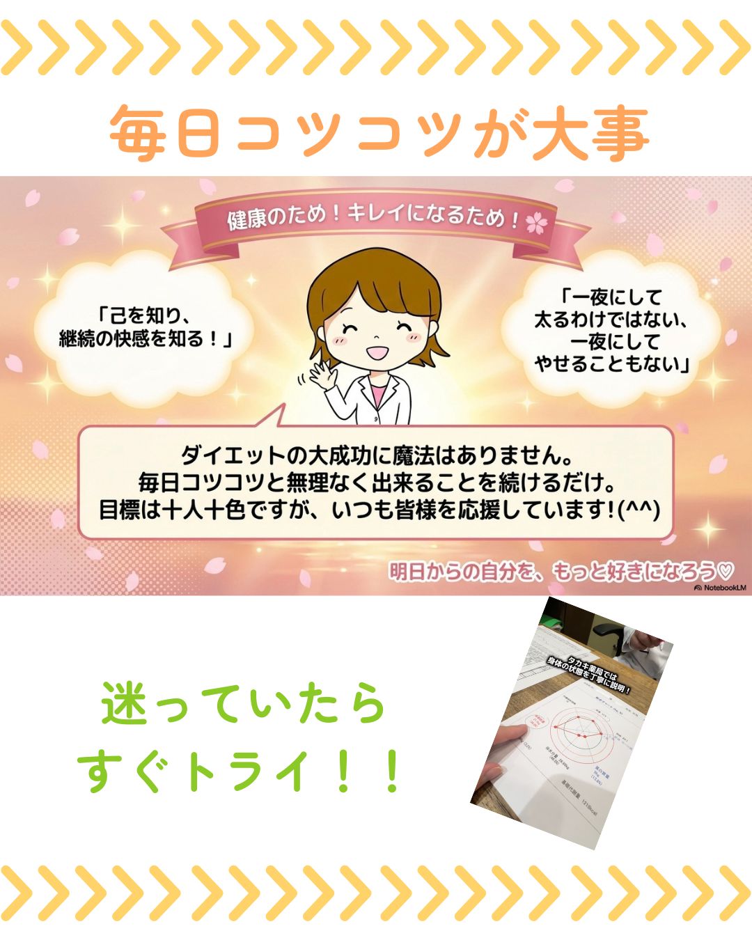 【漢方ダイエット 痩せる人と痩せない人の差】