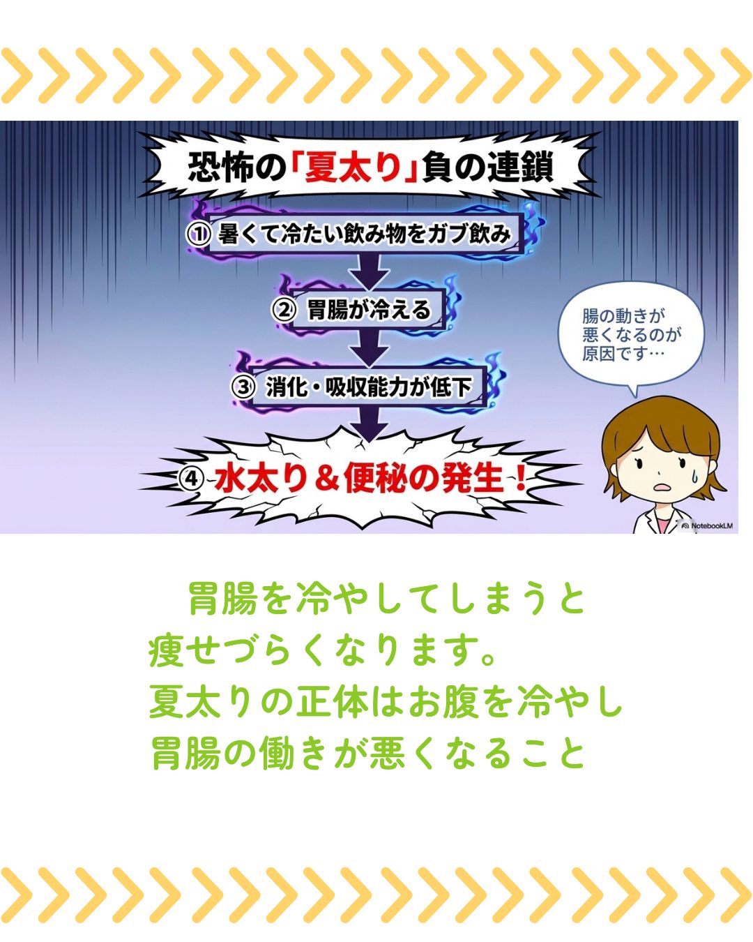 【痩せない理由は4つ】