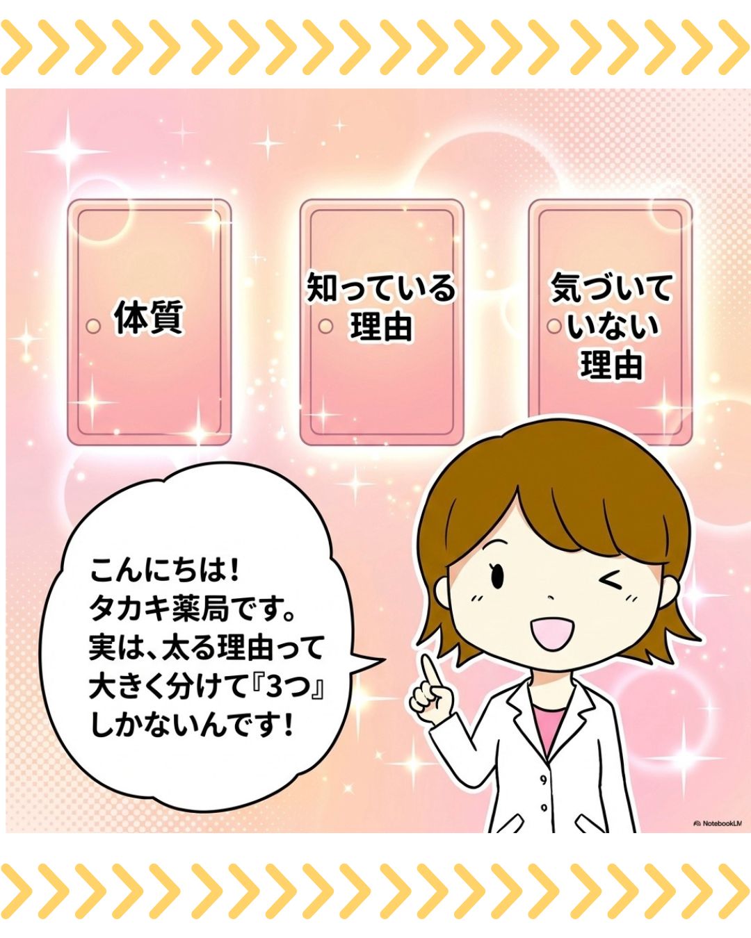 【ダイエットカウンセリングの意味】