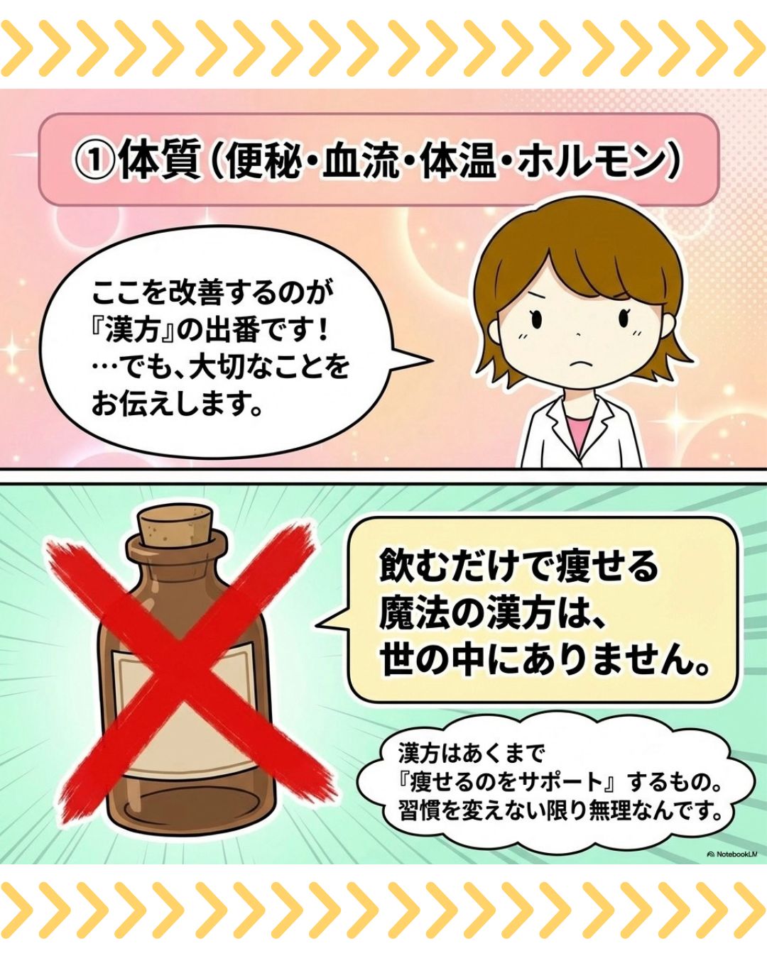 【ダイエットカウンセリングの意味】