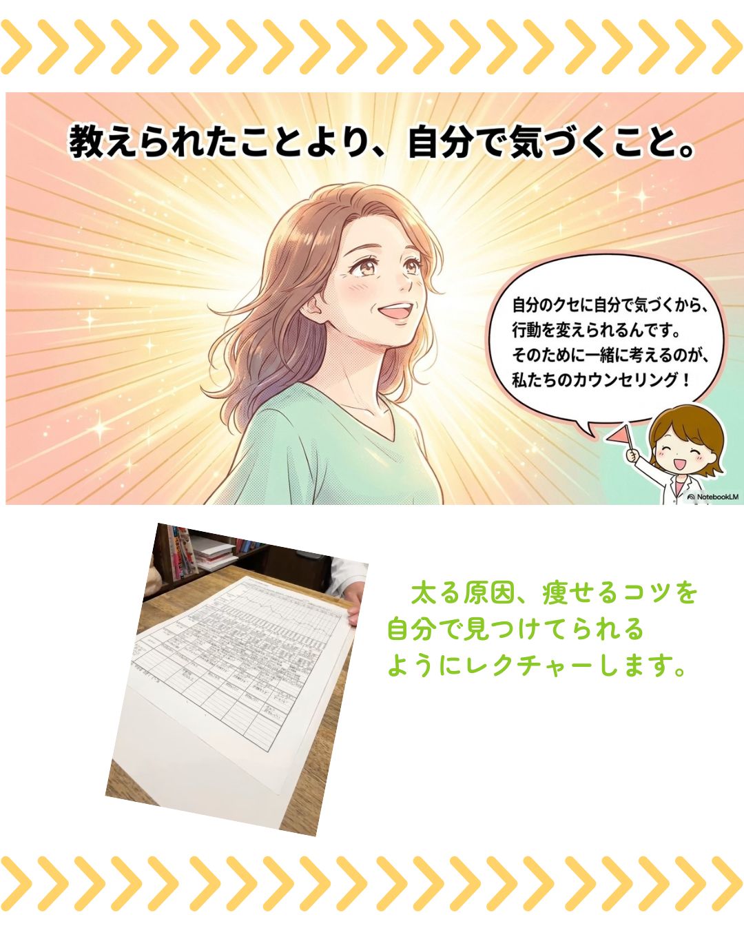 【ダイエットカウンセリングの意味】