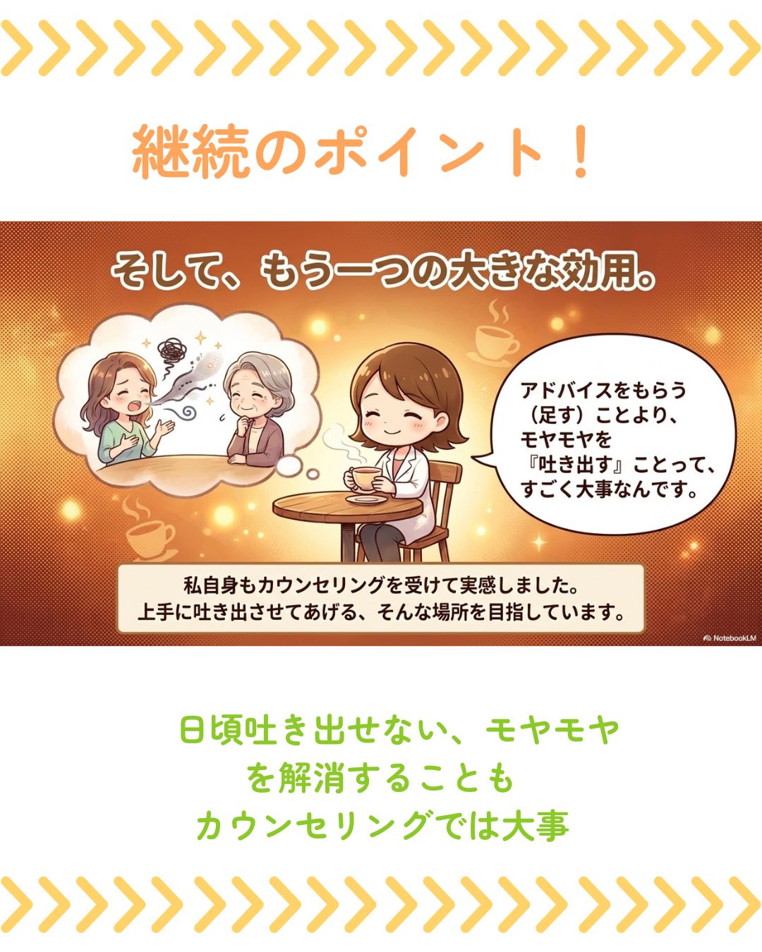 【ダイエットカウンセリングの意味】