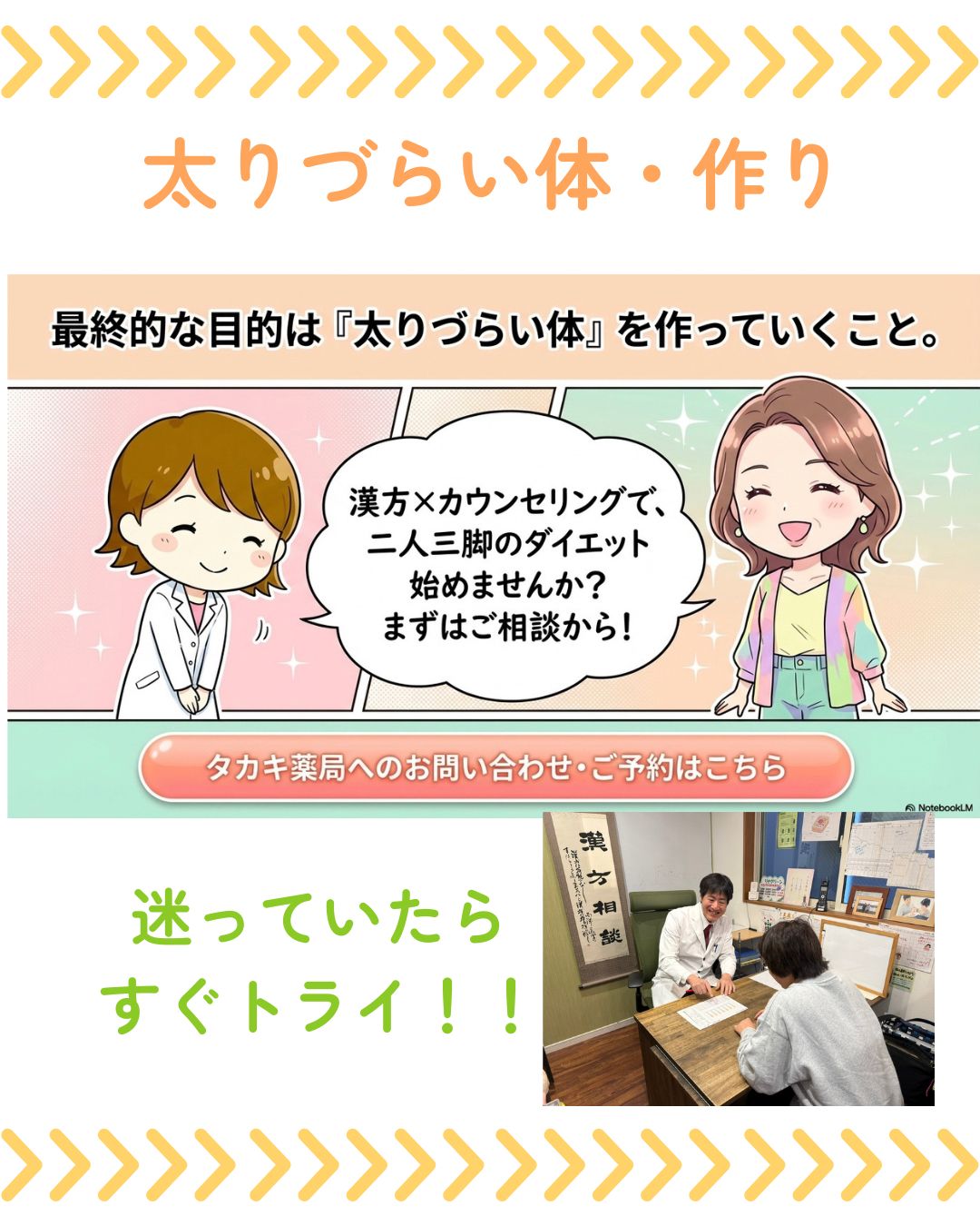 【ダイエットカウンセリングの意味】