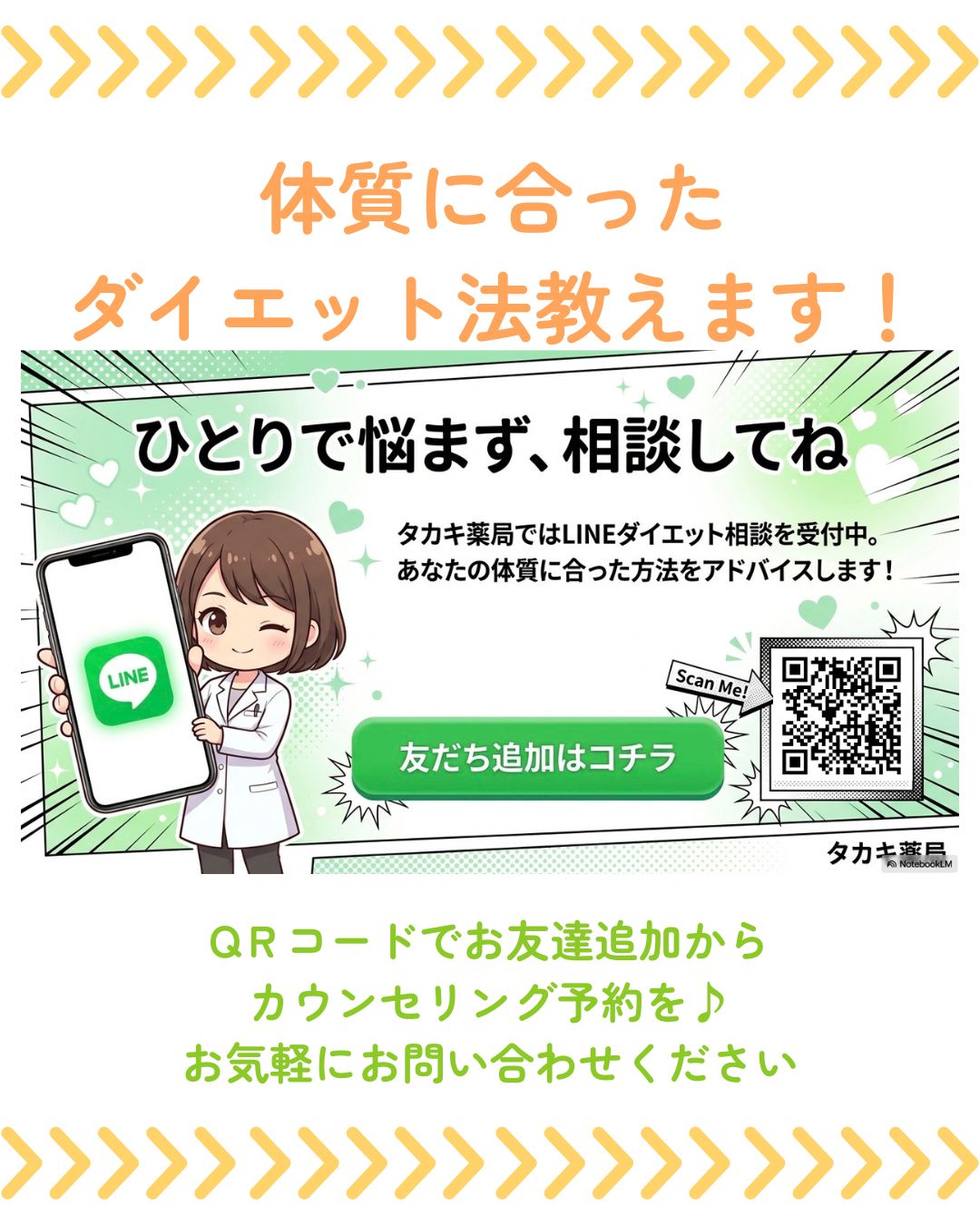 【ダイエットカウンセリングの意味】